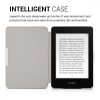 Etui na Kindle Paperwhite 7, Eko skóra, Czarny, 23136.17