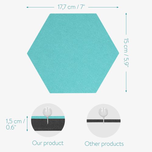 Zestaw 6 sześciokątnych paneli korkowych Navaris, 15 x 17 cm, 10 szpilek, 46230.03