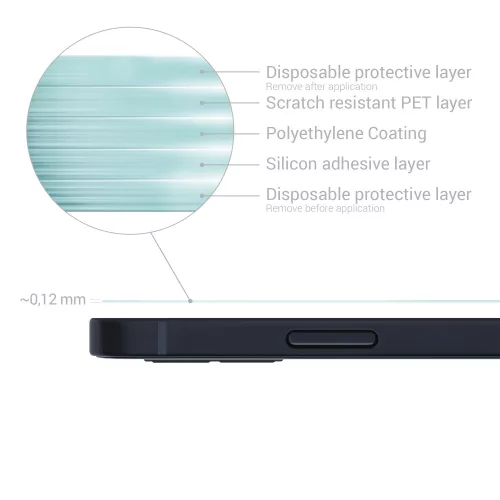 Zestaw 3 folii ochronnych do Apple iPhone 12 / iPhone 12 Pro, kwmobile, Przód, Przezroczysty, 53817.1