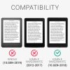 Etui na Kindle Paperwhite 10, tekstylne, czarne, kwmobile, 46647.01