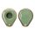 Kwmobile Key Cover do Harley Davidson, zielony/złoty, silikon, KWM0000256E003C