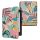 Etui na Kwmobile do Amazon Kindle Paperwhite, Multicolor, Skóra ekologiczna, KWM000007TD041C